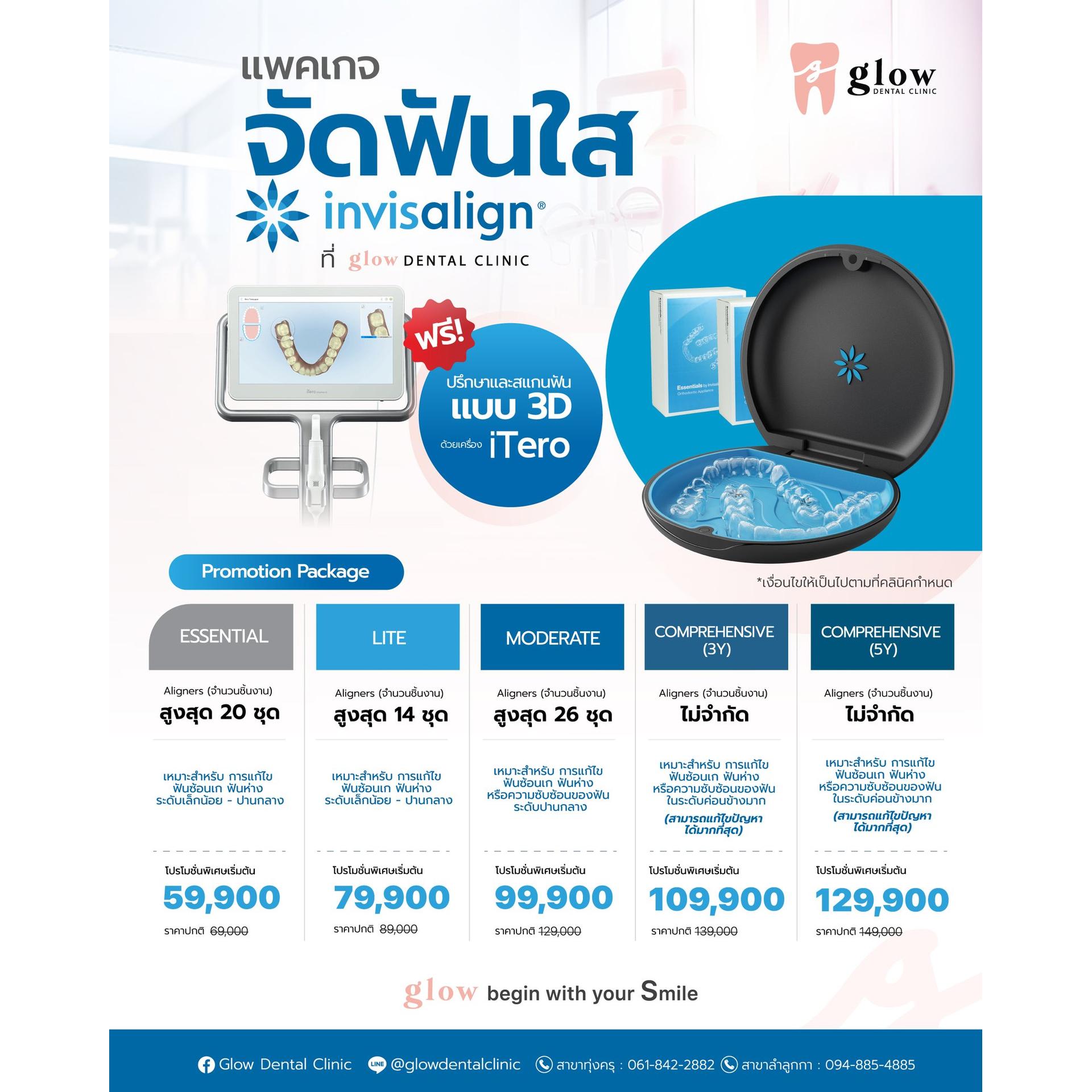 โปรโมชันจัดฟันใส โปรจัดฟันใสโปรโมชันinvisalign จัดฟันinvisalign ผ่อนชำระ ผ่อนจัดฟันใส